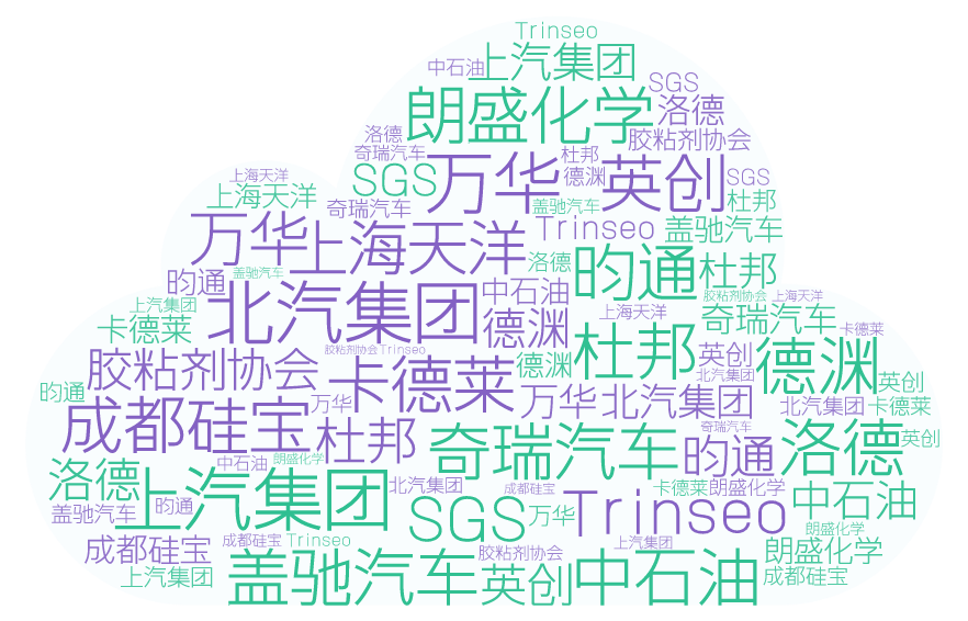 腾博会集团中国官网-诚信为本,专业服务!